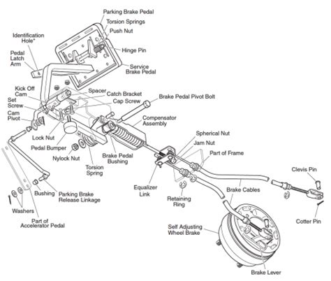 golf cart brakes diagram 